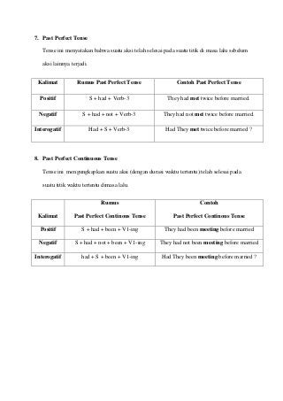 Detail Contoh Kalimat Past Tense Positif Nomer 45