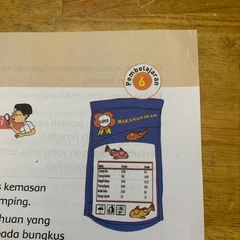 Detail Contoh Kalimat Pemberitahuan Anak Sd Nomer 13