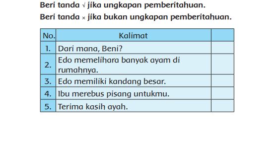 Detail Contoh Kalimat Pemberitahuan Kelas 1 Sd Nomer 19