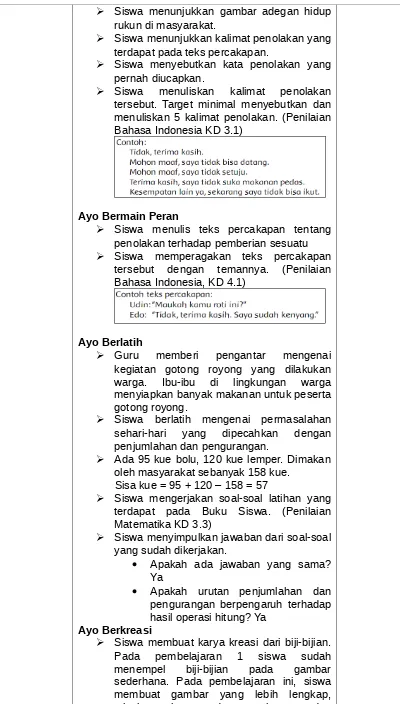 Detail Contoh Kalimat Penolakan Kelas 2 Sd Nomer 58