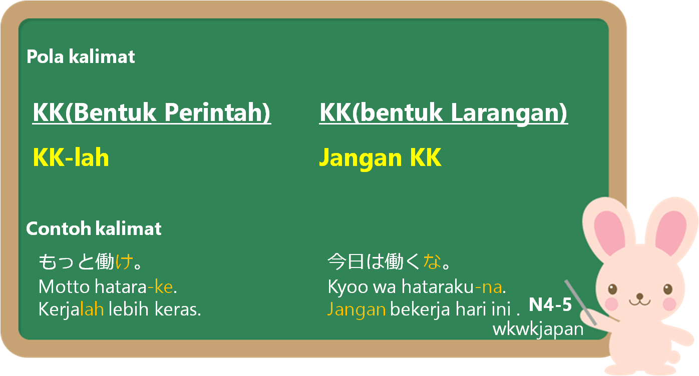 Detail Contoh Kalimat Perintah Larangan Nomer 19