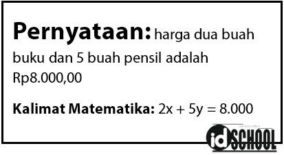 Detail Contoh Kalimat Pernyataan Nomer 35