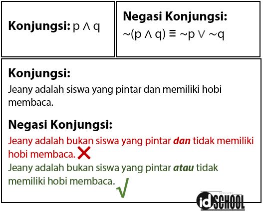 Detail Contoh Kalimat Pernyataan Nomer 37