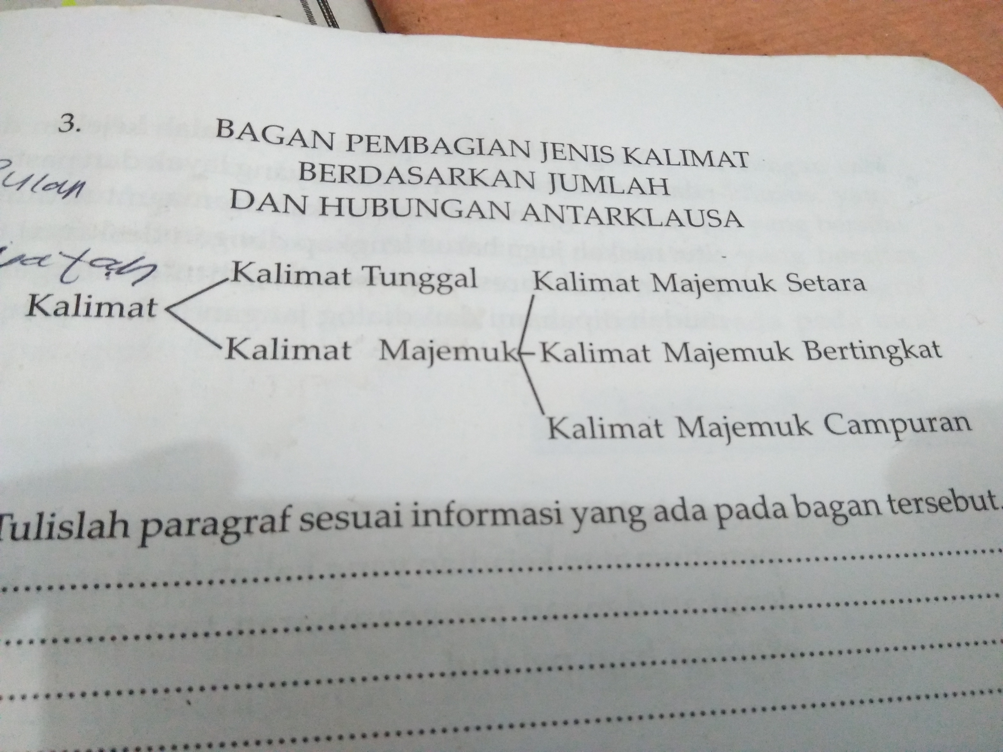 Detail Contoh Kalimat Pernyataan Nomer 6