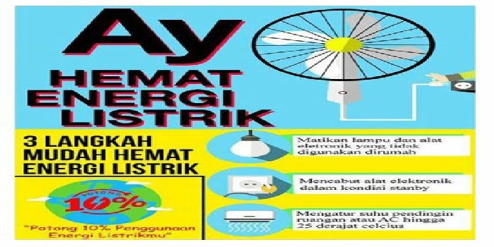 Detail Contoh Kalimat Poster Hemat Energi Nomer 23