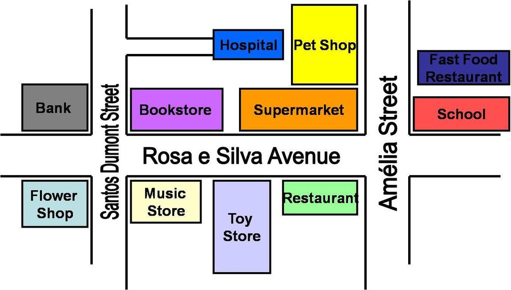 Detail Contoh Kalimat Preposition Of Place Nomer 54