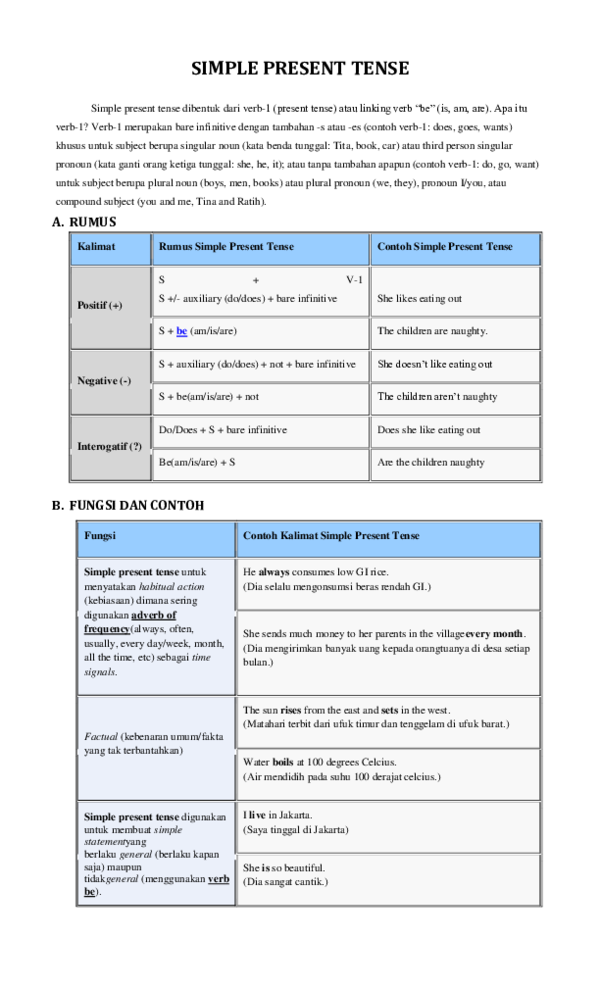 Detail Contoh Kalimat Present Past Tense Nomer 32