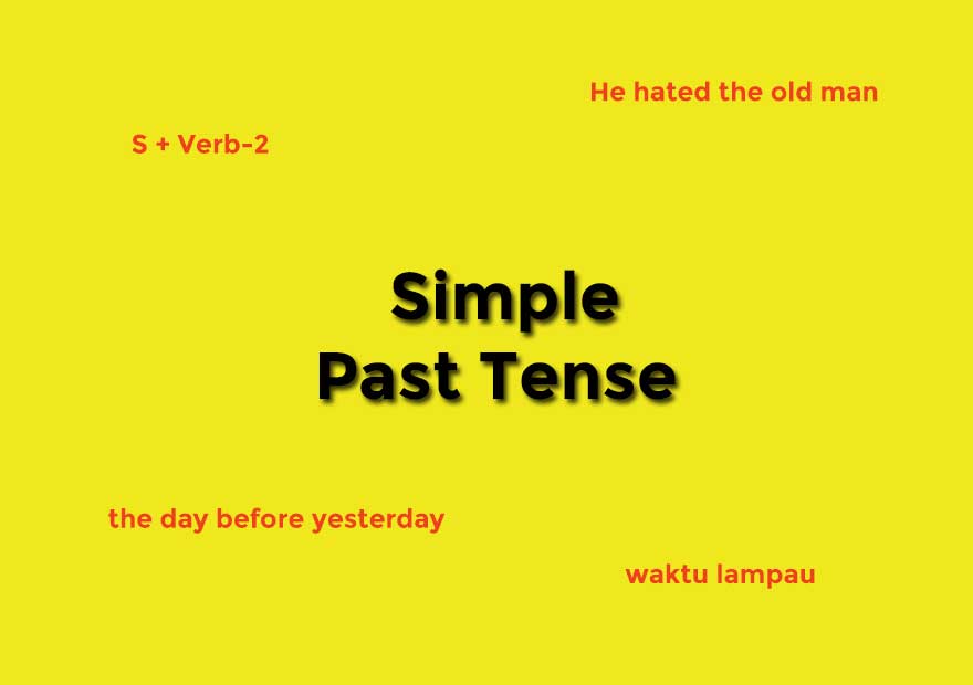 Detail Contoh Kalimat Present Past Tense Nomer 45