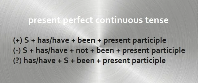 Detail Contoh Kalimat Present Perfect Tense Positif Negatif Interogatif Nomer 43