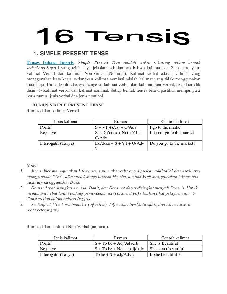 Detail Contoh Kalimat Present Tense Positif Negatif Interogatif Nomer 27