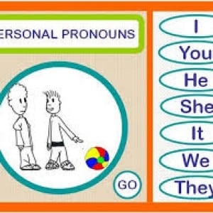 Detail Contoh Kalimat Pronouns Nomer 23