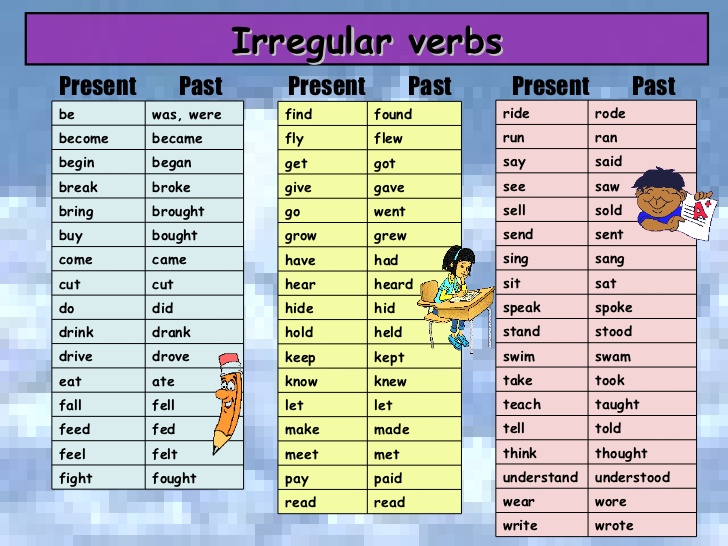 Detail Contoh Kalimat Regular Verb Dan Irregular Verb Nomer 4