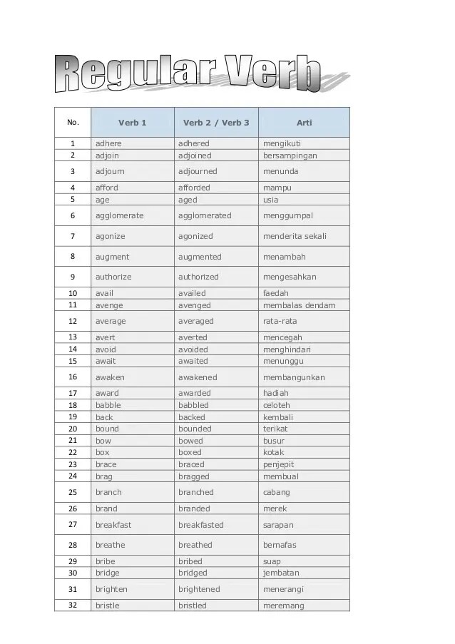 Detail Contoh Kalimat Regular Verb Dan Irregular Verb Nomer 7