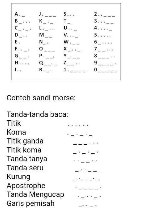 Detail Contoh Kalimat Sandi Morse Nomer 13