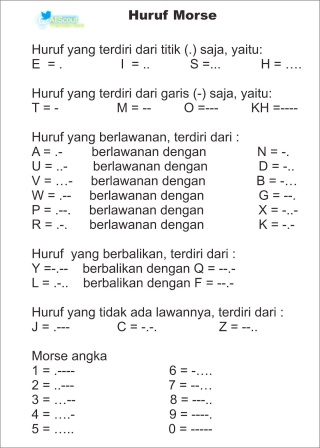 Detail Contoh Kalimat Sandi Morse Nomer 19