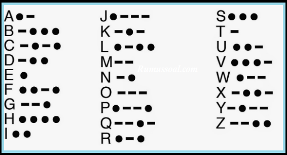 Detail Contoh Kalimat Sandi Morse Nomer 22