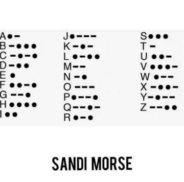 Detail Contoh Kalimat Sandi Morse Nomer 34