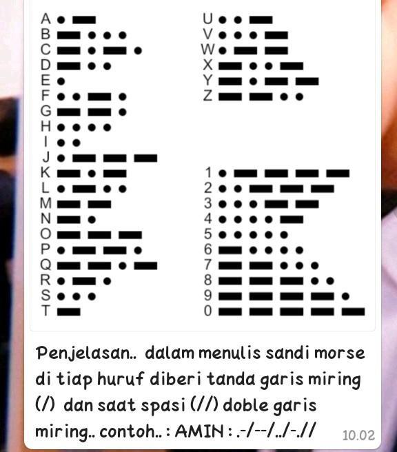 Detail Contoh Kalimat Sandi Morse Nomer 7