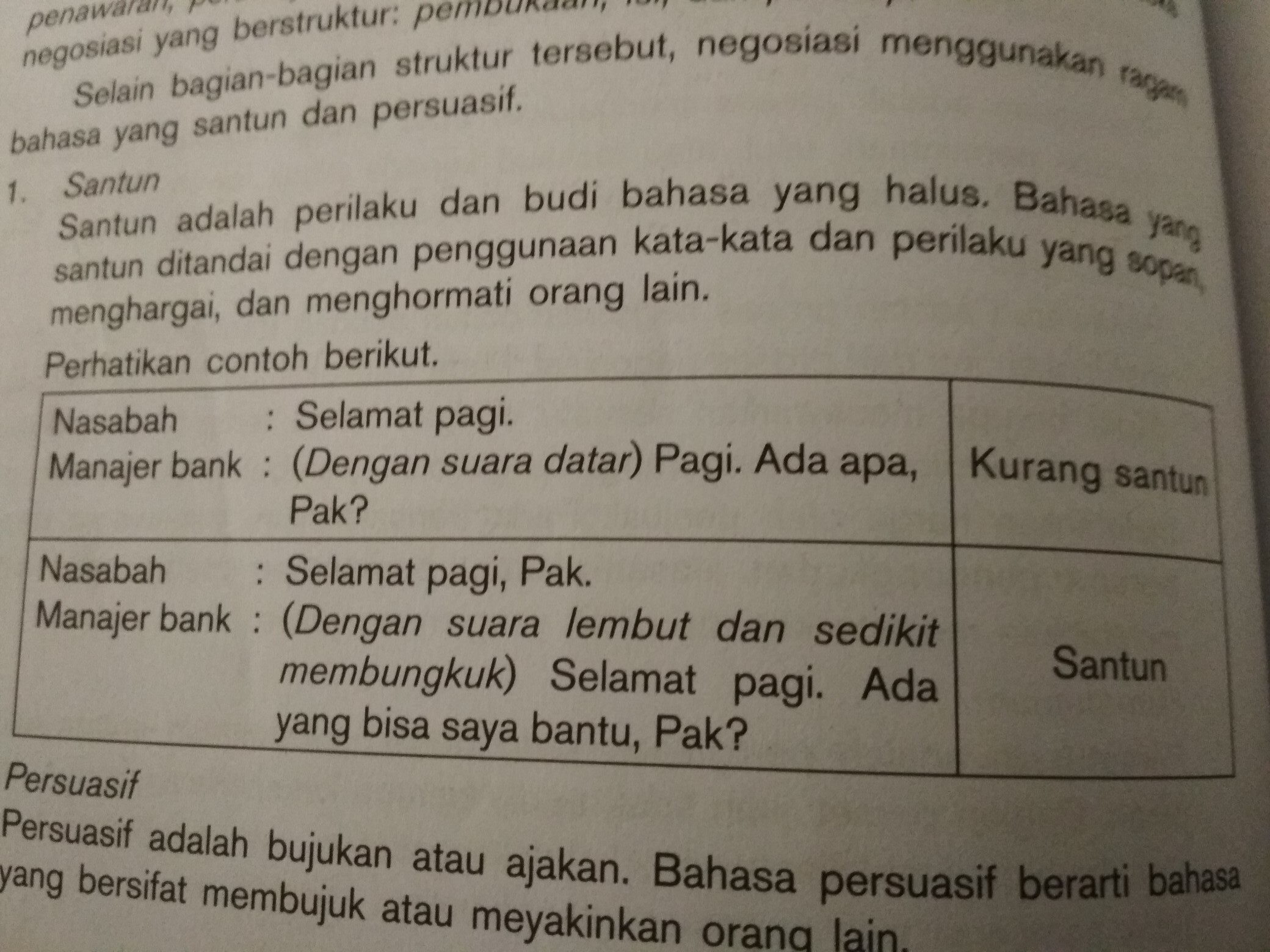 Detail Contoh Kalimat Santun Nomer 2