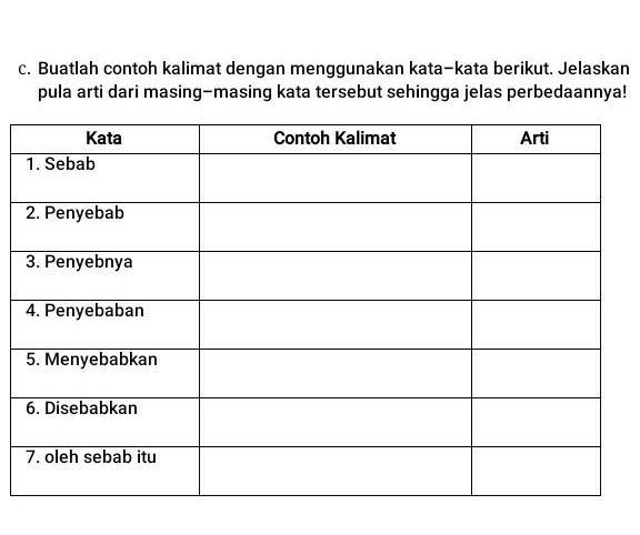 Detail Contoh Kalimat Sebab Nomer 3