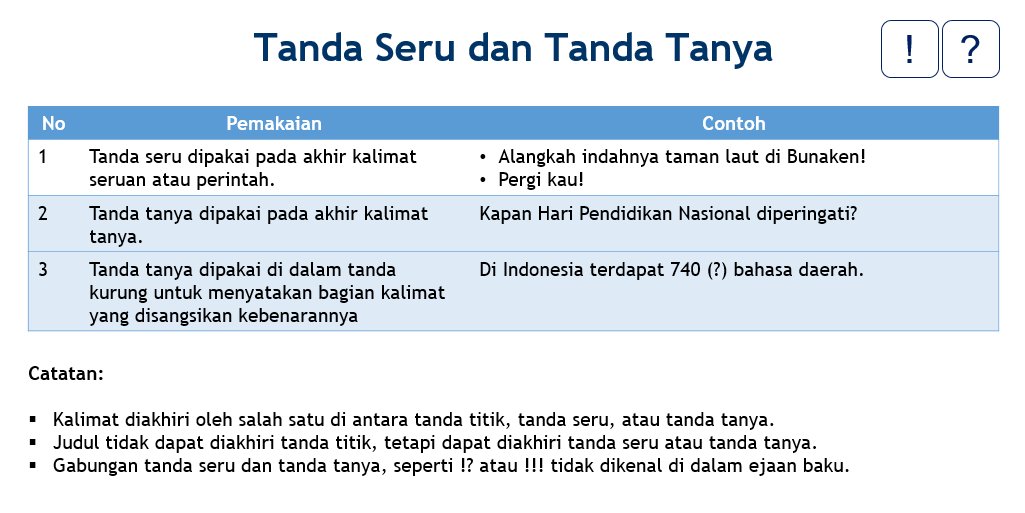 Detail Contoh Kalimat Seruan Nomer 5