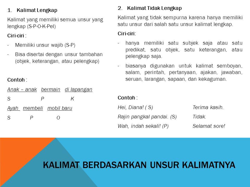 Detail Contoh Kalimat Seruan Nomer 46