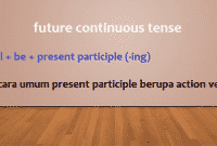 Detail Contoh Kalimat Simple Future Tense Positif Negatif Interogatif Nomer 34