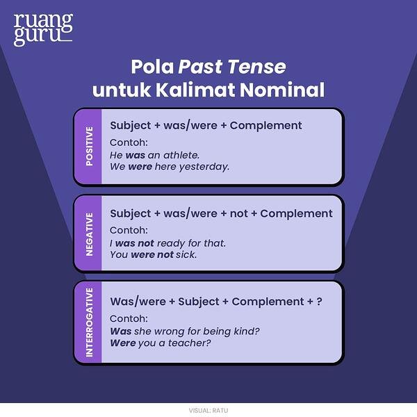 Detail Contoh Kalimat Simple Past Tense Positif Negatif Interogatif Nomer 17