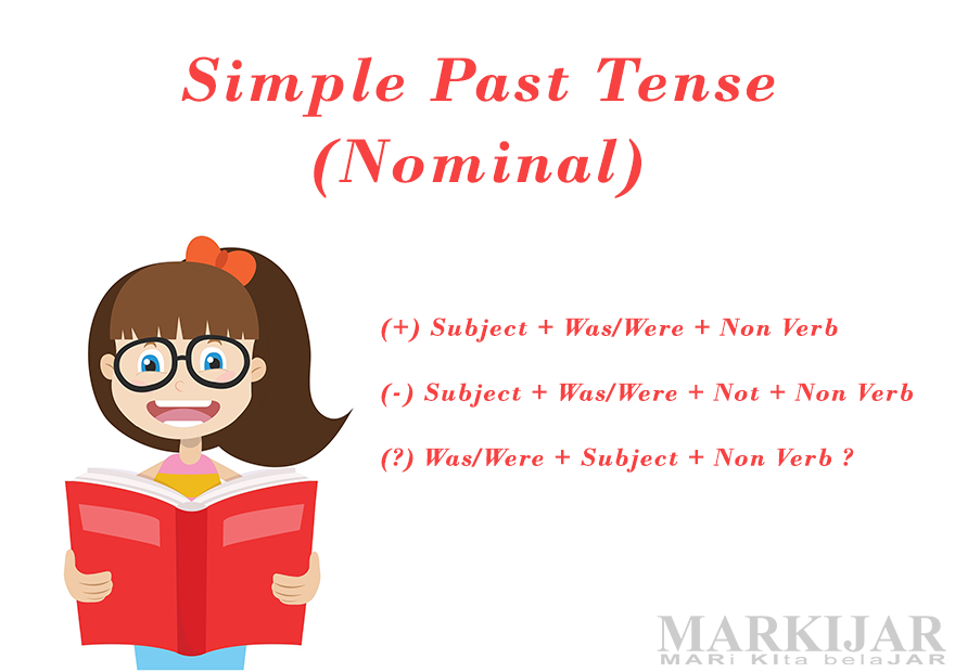 Detail Contoh Kalimat Simple Past Tense Positif Negatif Interogatif Nomer 38