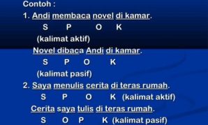 Contoh Kalimat Spo - KibrisPDR