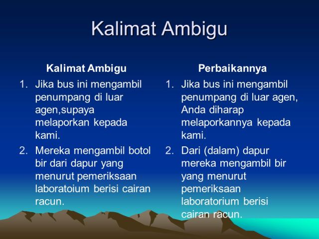 Detail Contoh Kalimat Tidak Ambigu Nomer 10