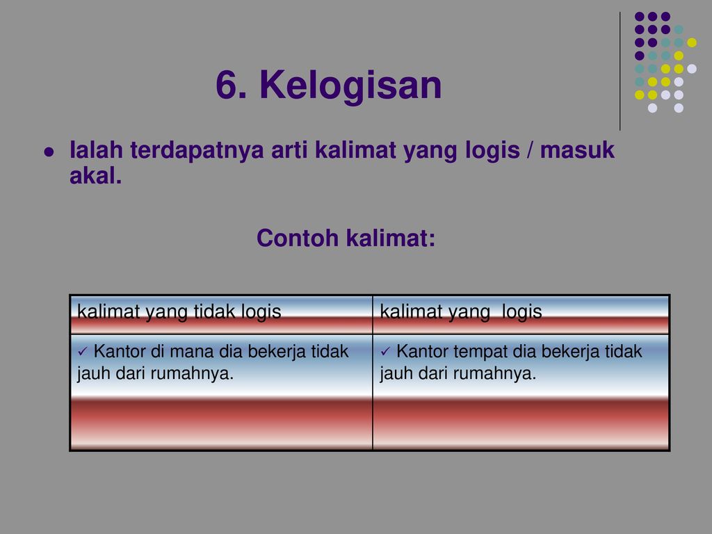 Detail Contoh Kalimat Tidak Logis Nomer 7