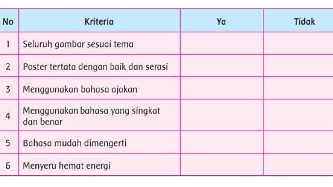 Detail Contoh Kampanye Hemat Energi Nomer 33