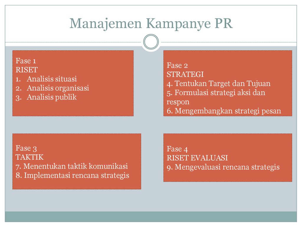 Detail Contoh Kampanye Pr Nomer 24