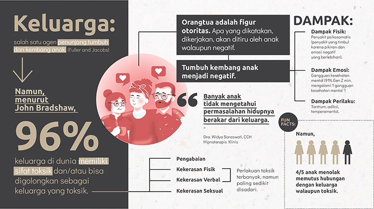 Detail Contoh Kampanye Sosial Koleksi Nomer 4