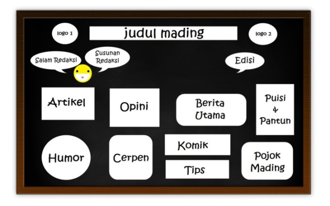 Detail Contoh Karikatur Mading Nomer 29