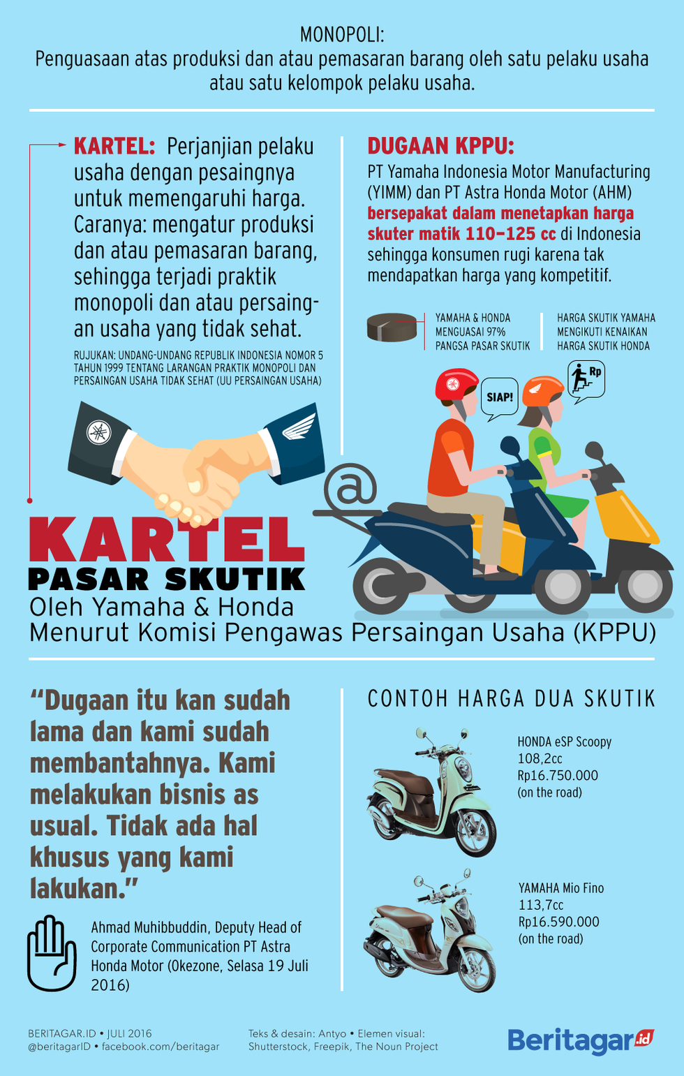 Detail Contoh Kartel Di Indonesia Nomer 5