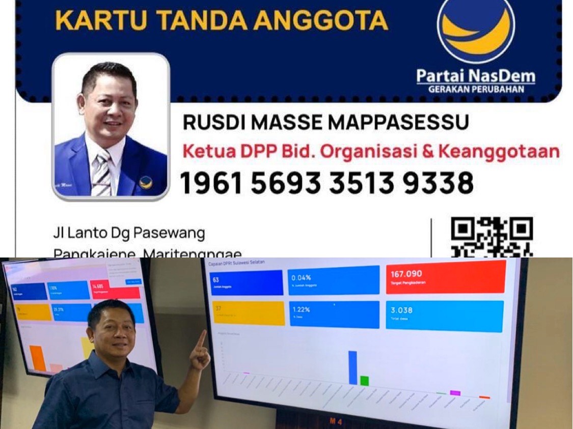 Detail Contoh Kartu Anggota Organisasi Nomer 45