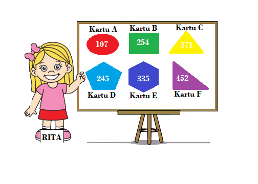 Detail Contoh Kartu Bilangan Nomer 19