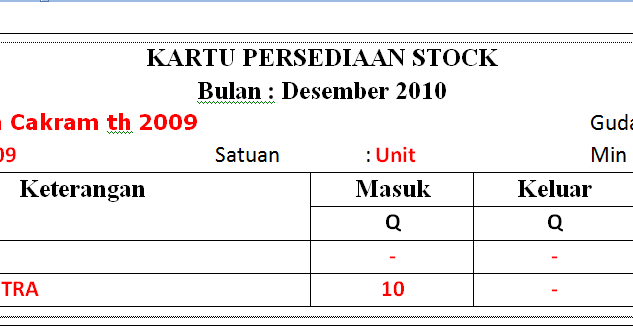 Detail Contoh Kartu Gudang Nomer 17