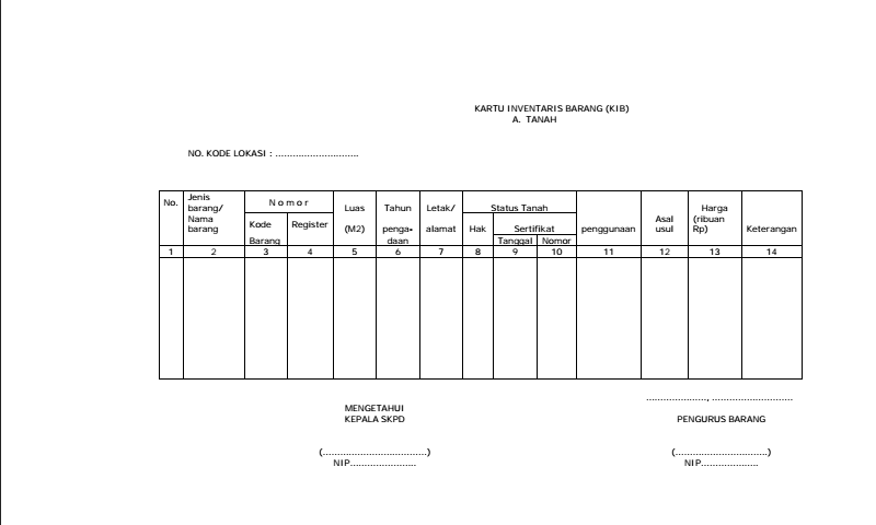 Contoh Kartu Inventaris Barang - KibrisPDR