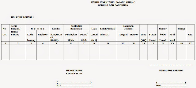 Detail Contoh Kartu Inventaris Barang Nomer 13