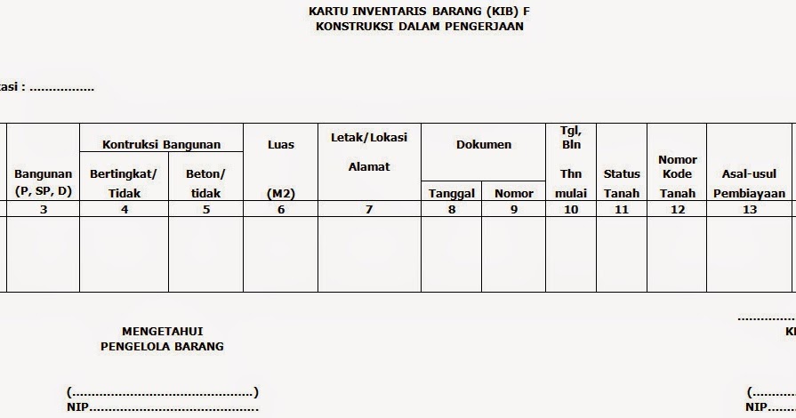 Detail Contoh Kartu Inventaris Barang Nomer 14