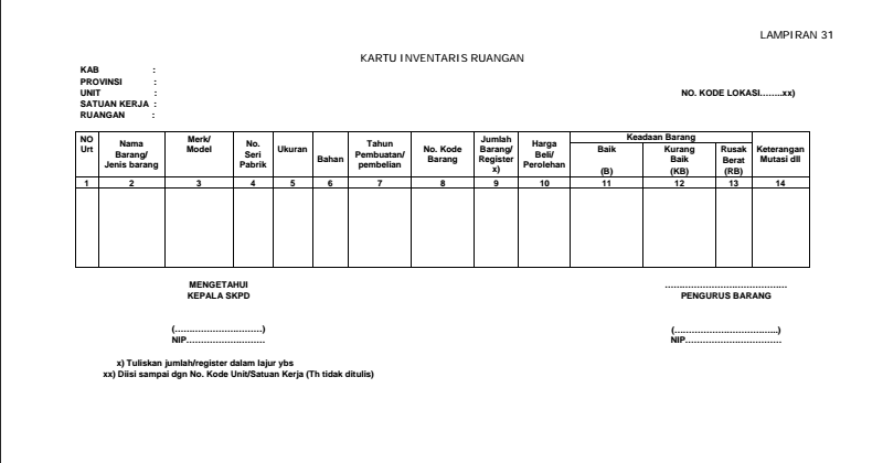 Detail Contoh Kartu Inventaris Ruangan Nomer 47