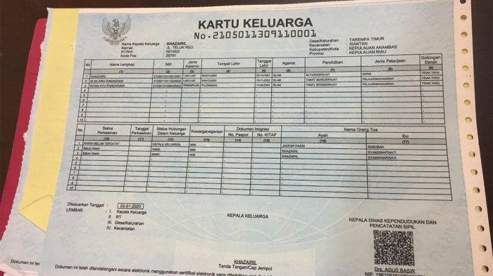 Detail Contoh Kartu Keluarga Nomer 4