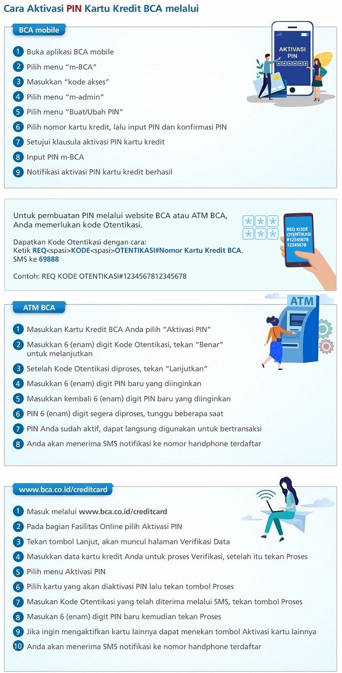 Detail Contoh Kartu Kredit Bca Nomer 25