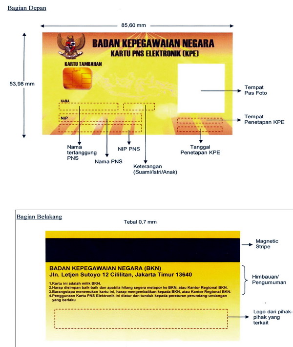 Detail Contoh Kartu Pegawai Nomer 11