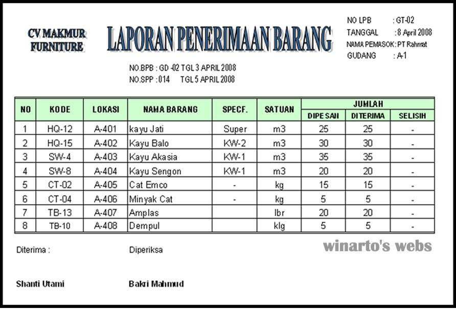 Detail Contoh Kartu Penerimaan Barang Nomer 27