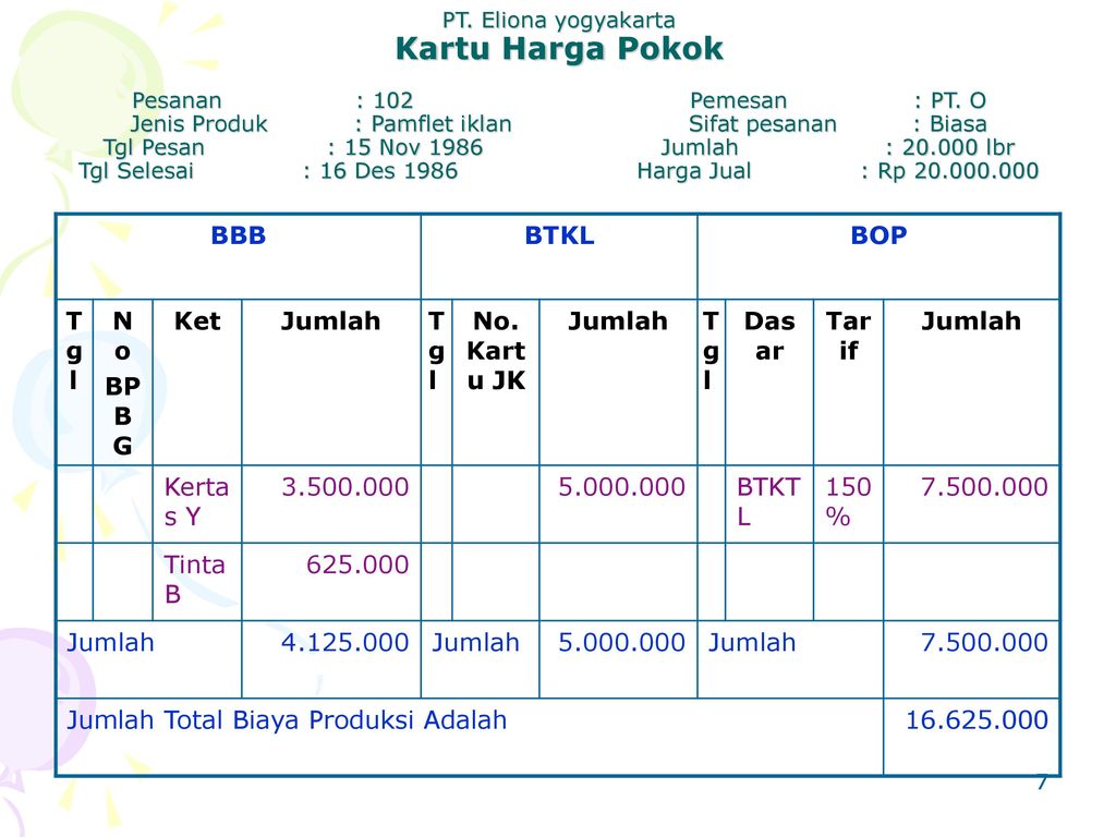 Detail Contoh Kartu Pesanan Nomer 11