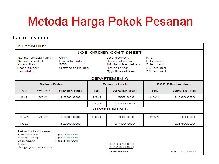 Detail Contoh Kartu Pesanan Nomer 19